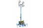 4000W Non-Towable Mini Fold Over Light Tower w/ Wheels - (4) 1000W MH Lamps - 9KW Generator - PuriLite