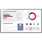 Lg Electronics LG 75UL3G-M Digital Signage Display - 75" LCD - 8 GB - 3840 x 2160 - Direct LED - 350 cd/m‚² - 2160p - HDMI - USB - Serial - Wireless LAN - Ethernet - webOS 4.1 - Dark Meteo Titan - PuriLite