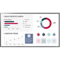 Lg Electronics LG 86UL3G-B Digital Signage Display - 86" LCD - 3840 x 2160 - LED - 350 cd/m‚² - 2160p - HDMI - USB - Serial - Wireless LAN - Ethernet - Dark Meteo Titan - TAA Compliant - PuriLite