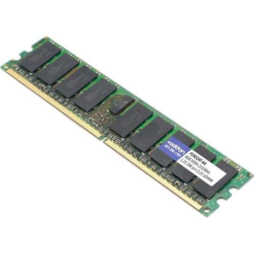 Add-On Computer AddOn 8GB DDR4 SDRAM Memory Module - 8 GB (1 x 8GB) DDR4 SDRAM - 2133 MHz - CL15 - 1.20 V - Unbuffered - 288-pin - ÂµDIMM - Lifetime Warranty - PuriLite